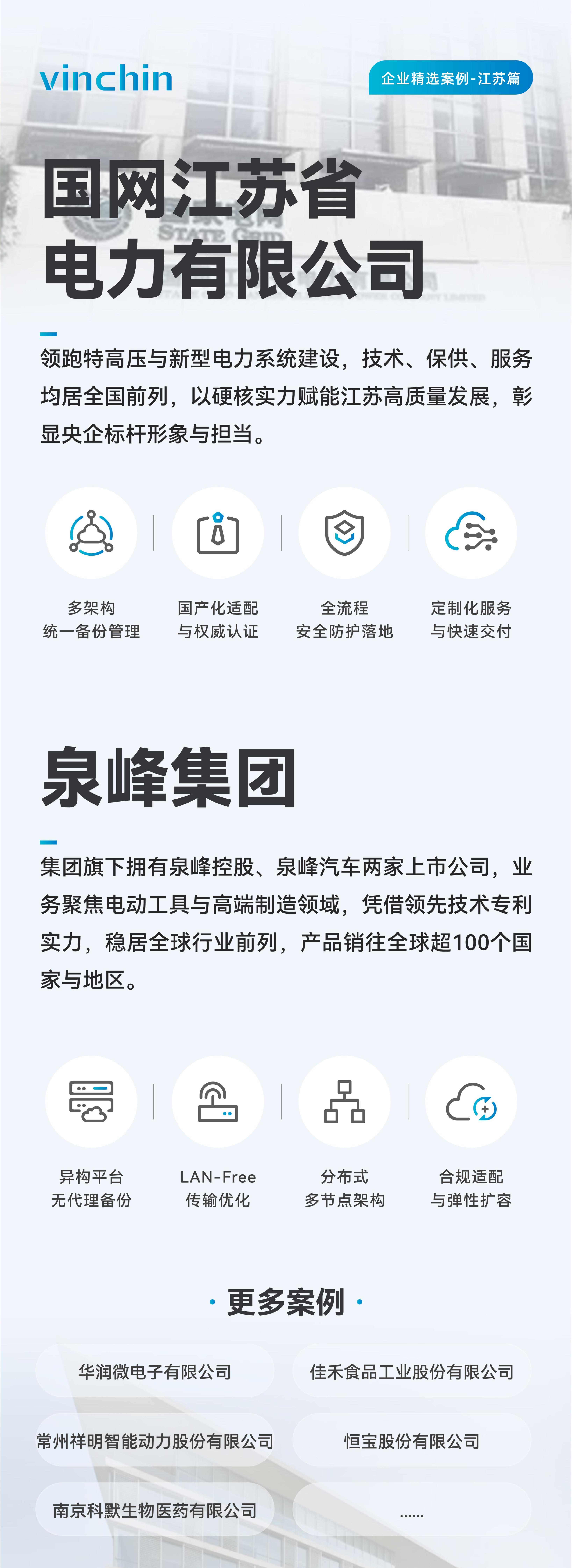 云祺案例国网江苏省电力有限公司