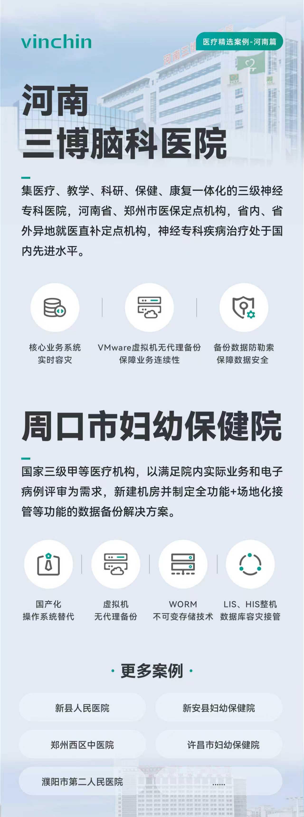 云祺助力河南三博脑科医院数据保护