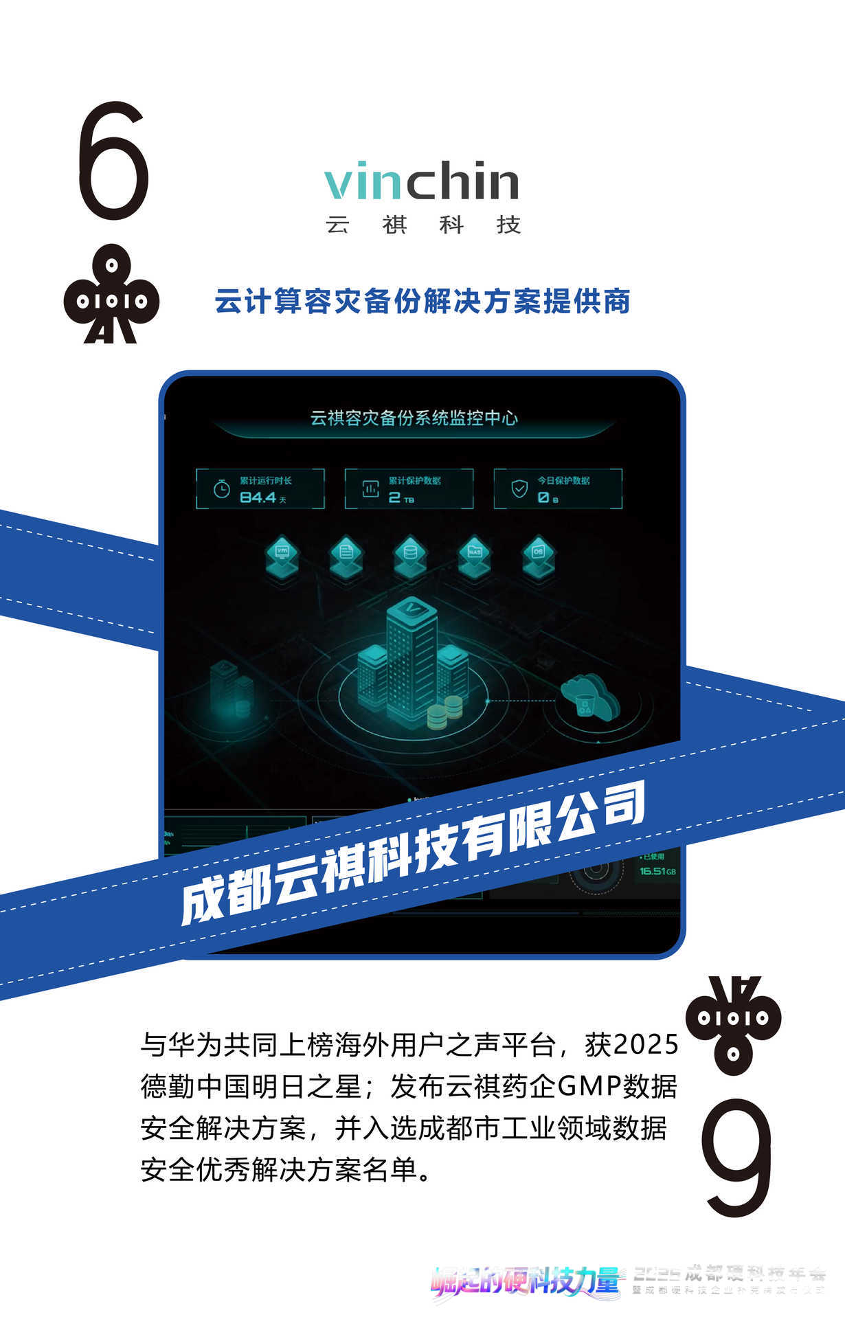 云祺入选2026成都硬科技企业扑克牌榜单梅花阵列