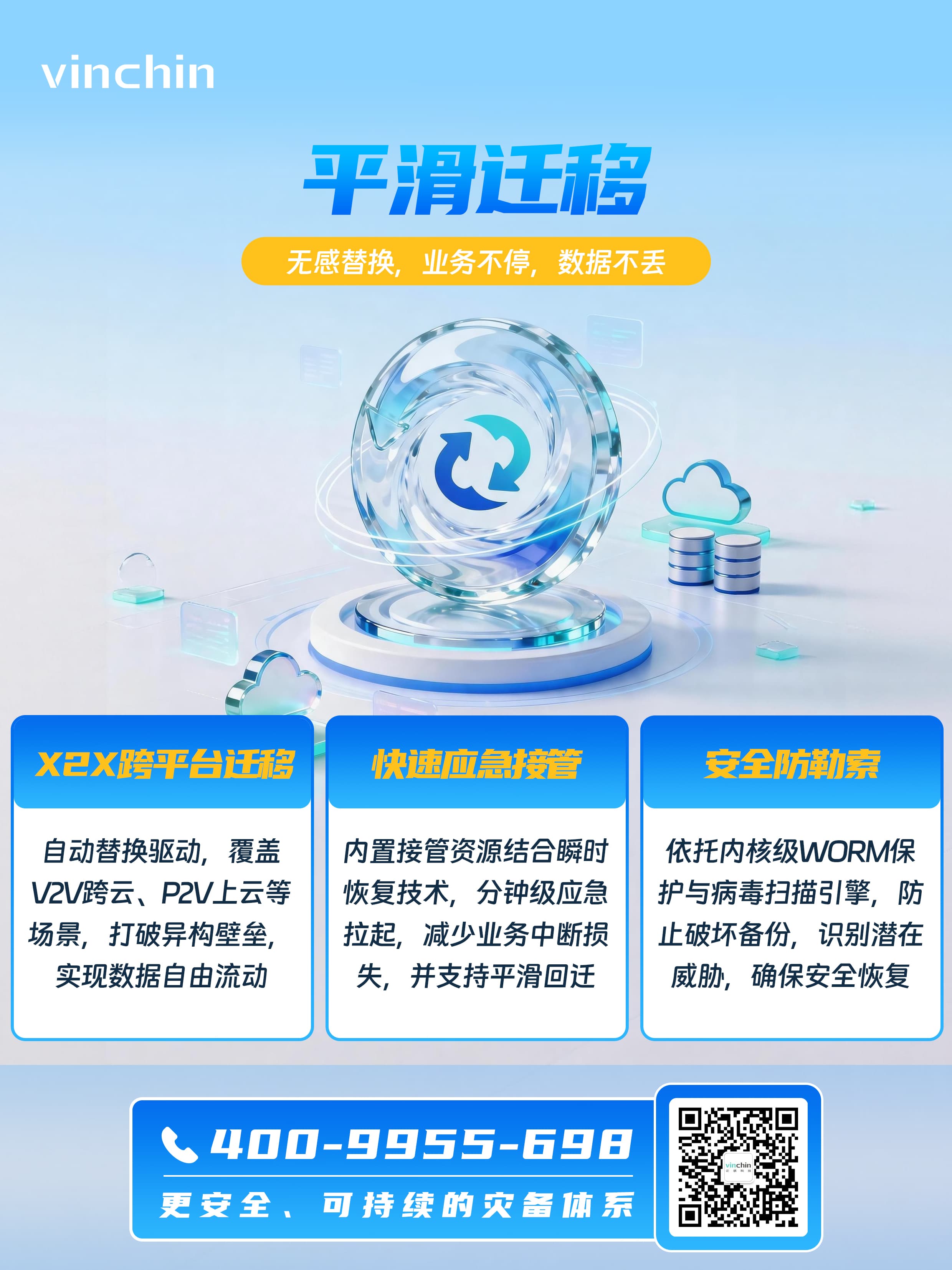 平滑迁移 平滑迁移