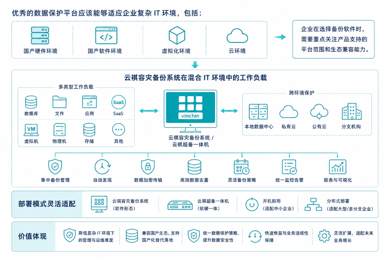 1788764062968789.png 软件版与一体机选型对照图.png