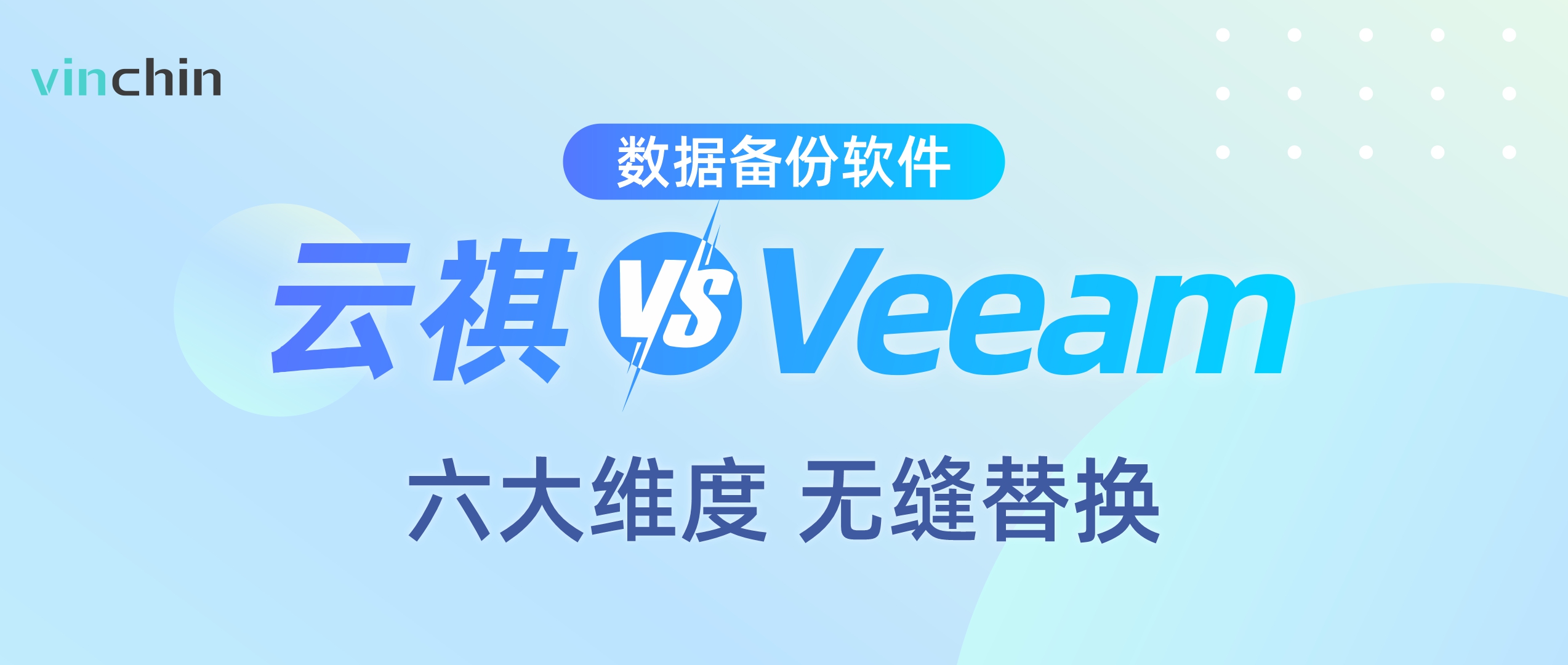 云祺vsVeeam:更懂中国业务场景的备份软件 云祺vsVeeam:更懂中国业务场景的备份软件