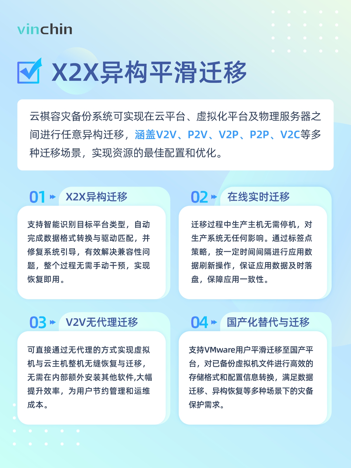 云祺容灾备份系统X2X异构迁移 云祺容灾备份系统X2X异构迁移