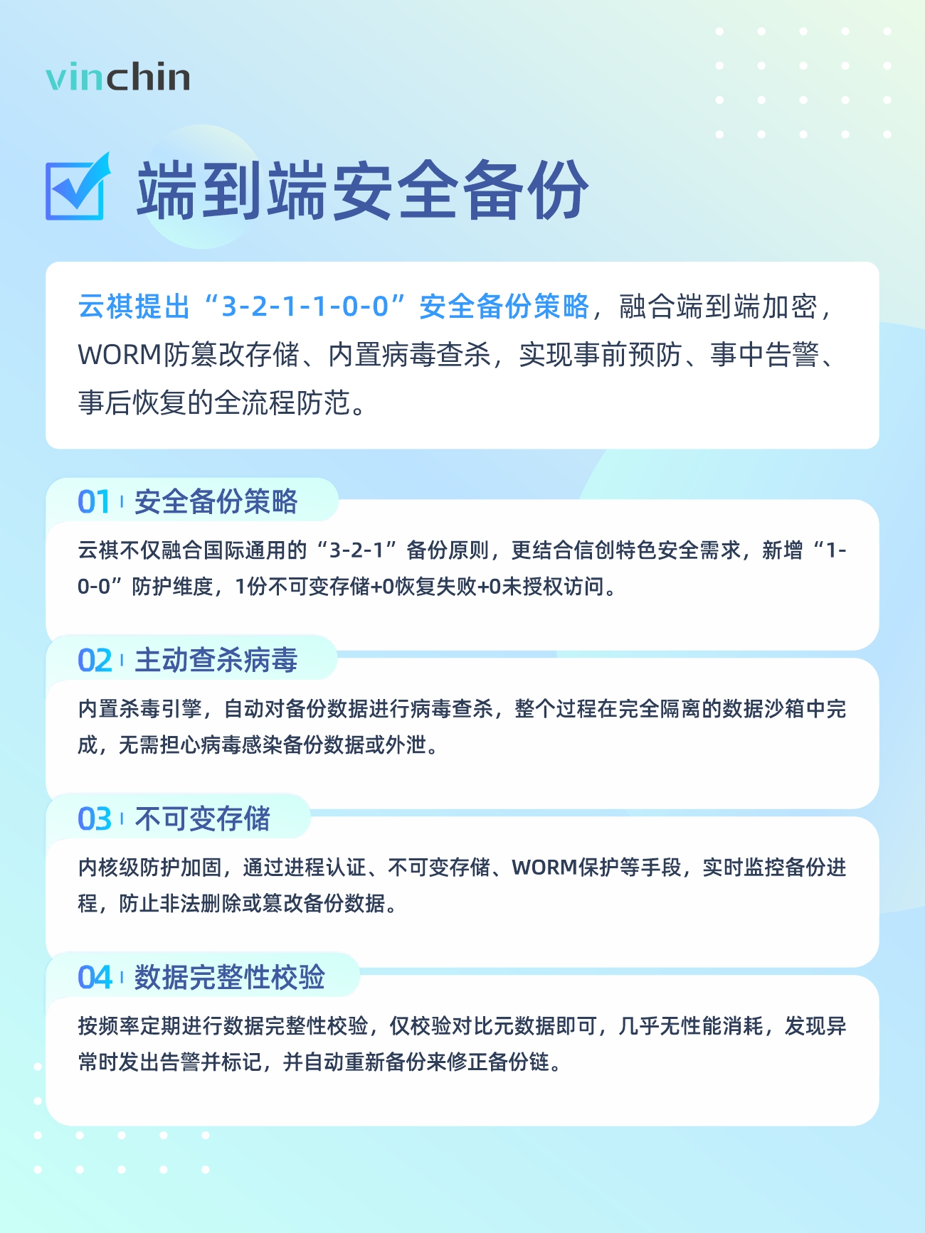 云祺容灾备份系统安全备份体系 云祺容灾备份系统安全备份体系