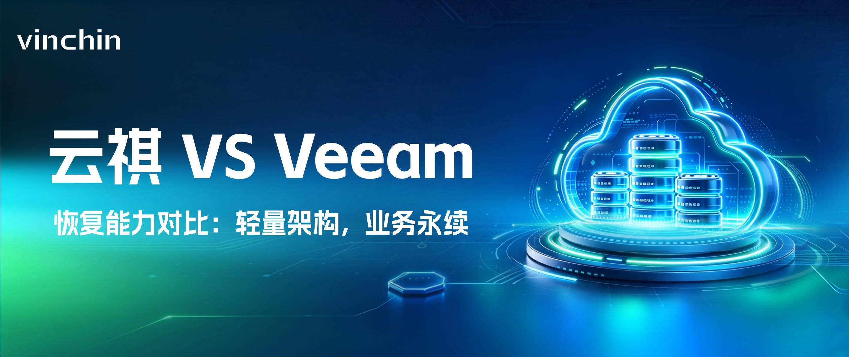 云祺 vs veeam恢复能力对比 云祺 vs veeam恢复能力对比