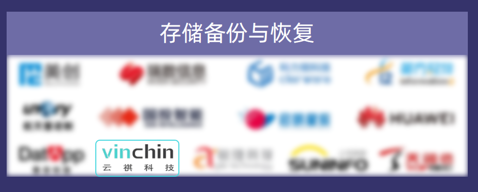 云祺入选《2026年中国网络安全市场全景图》存储备份与恢复领域 云祺入选《2026年中国网络安全市场全景图》存储备份与恢复领域