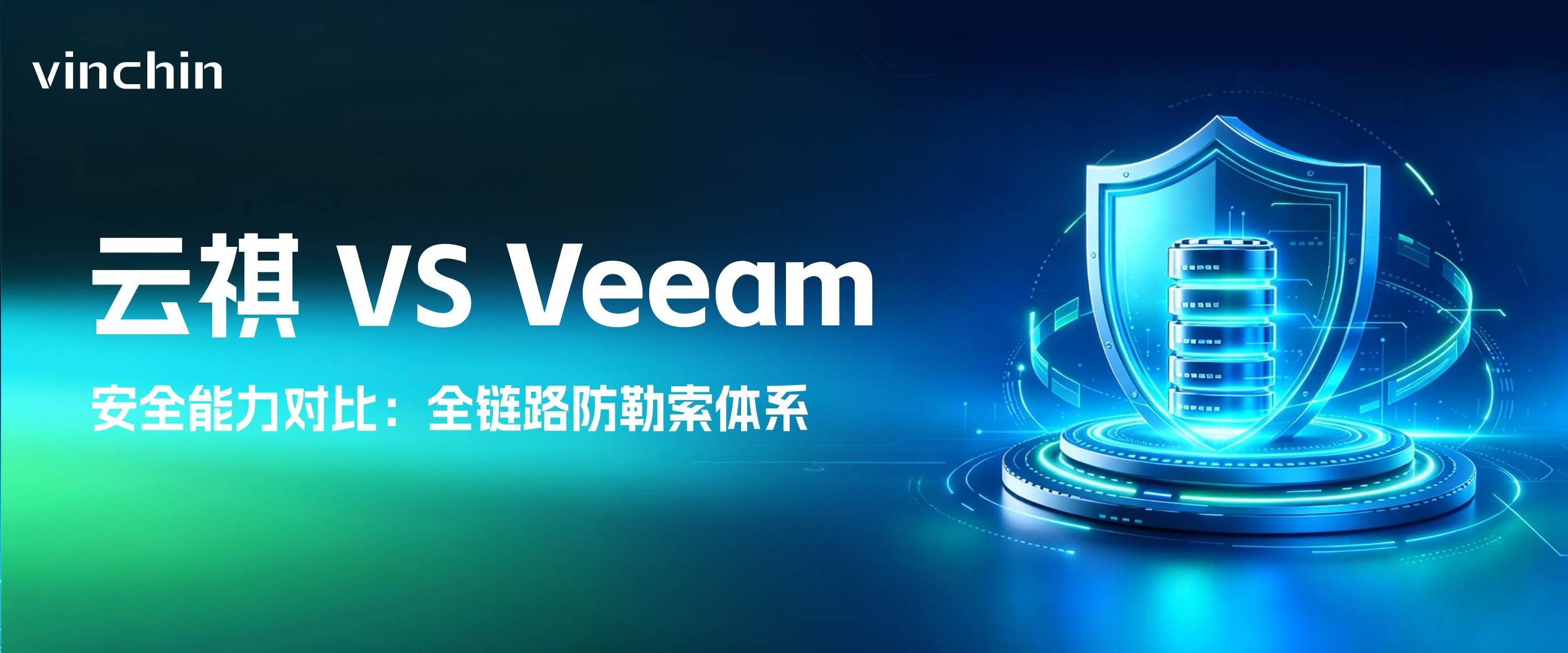 云祺 VS Veeam安全能力对比 云祺 VS Veeam安全能力对比